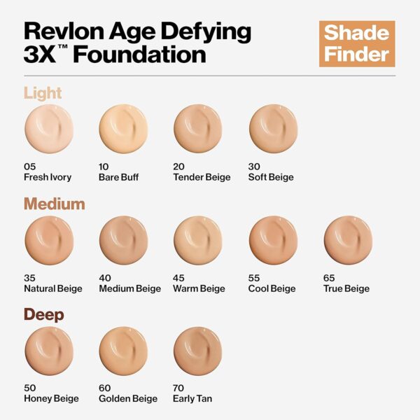 Revlon Liquid Foundation, Age Defying 3XFace Makeup, Anti-Aging and Firming Formula, SPF 30, Longwear Medium Buildable Coverage with Natural Finish, 035 Natural Beige, 1 Fl Oz - Image 8