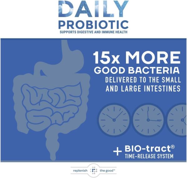 Daily Adults’ Probiotic, 60 Pearls- Vegan Supplement w/ 6 Billion CFU - Supports Digestive Health -Delivers 15x More Good Micro-Organism- Relieves Gas, Bloated Stomach & Acid Reflux - Image 4