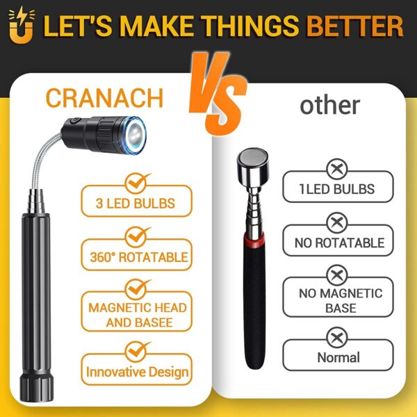 CRANACH Christmas Stocking Stuffer LED Telescoping Magnet Flashlight - Unique Gift for Men, Dad, Husband, Boyfriend, and Adults. Ideal Tool for Hard-to-Reach Places - Image 6